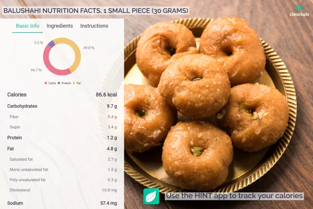 One small piece (30grams) of Balushahi has 87 kcal. 45% of these calories are from carbohydrates, 5% from protein, and 50% from fat. Use Hint app to track your calories.