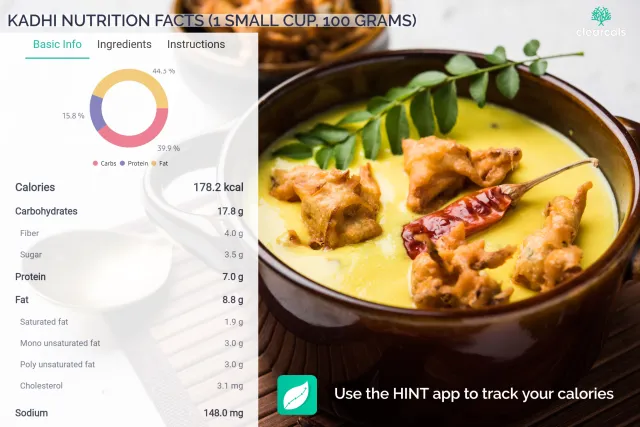 One small cup (100 grams) of besan kadhi has 178 kcal. Besan kadhi contains 40% carbohydrates, 16% protein, and 54% fat. Use the hint app to track your calories.