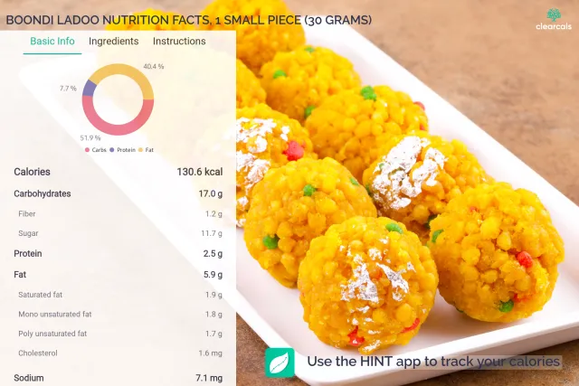 One small piece (30 grams) of boondi ladoo has 131 kcal. 52% of these calories are from carbohydrates, 8% from protein, and 40% from fat. Use Hint app to track your calories.