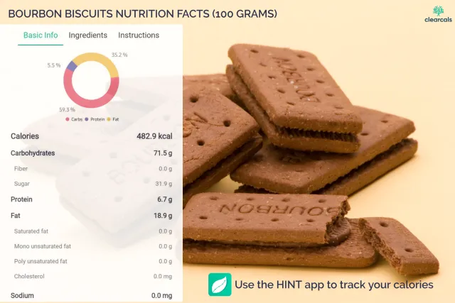 100 grams of Sunfeast dark fantasy bourbon biscuits has 483 kcal. 59% of these calories are from carbohydrates, 5% from protein, and 35% from fat. Use the hint app to track your calories.