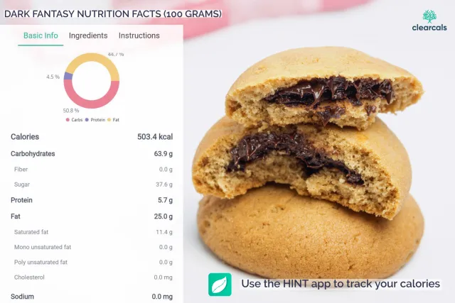 100 grams of Sunfeast dark fantasy choco fills have 503 kcal. 51% of these calories are from carbohydrates, 5% from protein, and 44% from fat. Use the hint app to track your calories.
