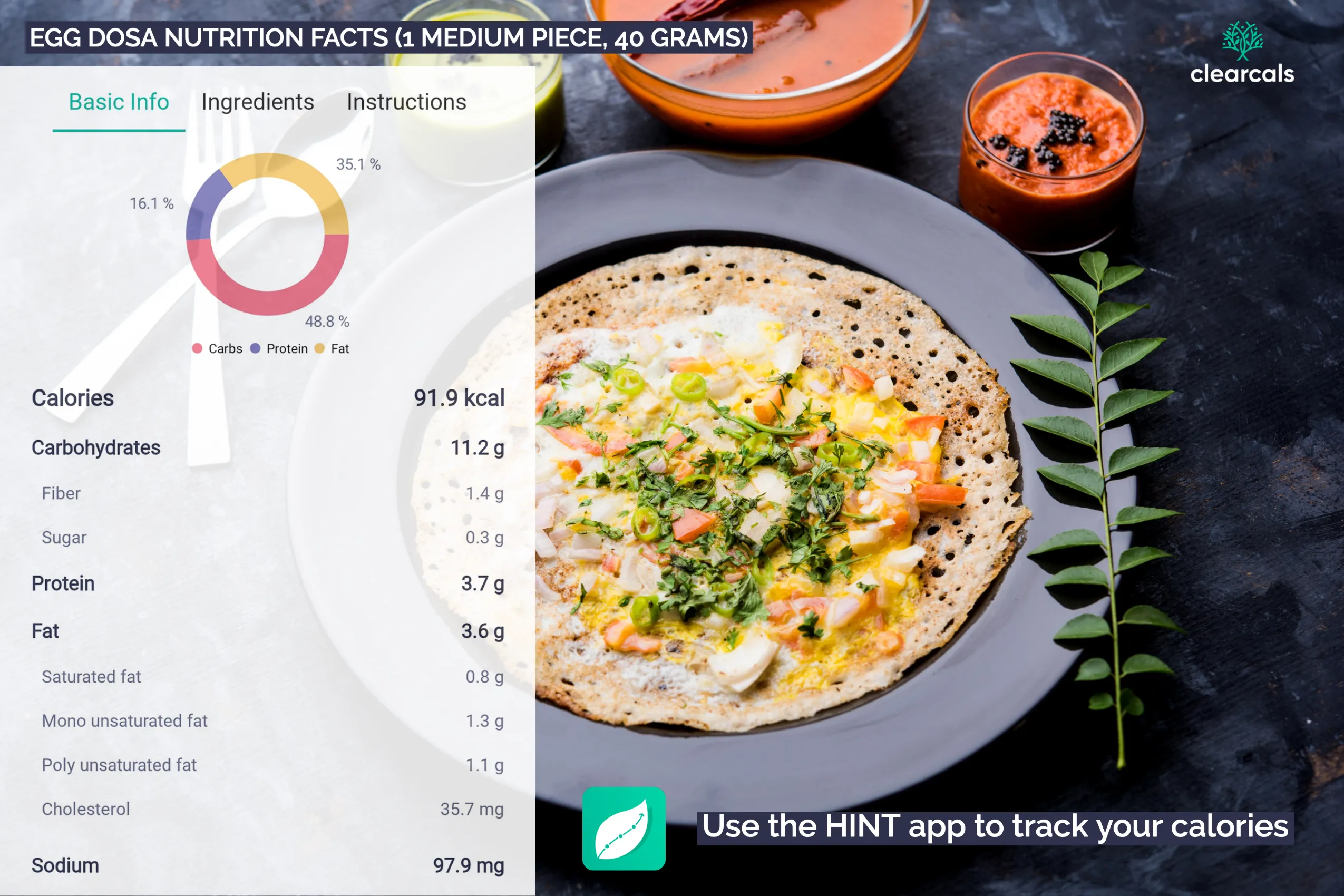egg dosa calories One medium piece (40 grams) of egg dosa has 92 kcal. It contains 49% carbohydrates, 16% protein, and 35% fat. Download the HINT app and track your calories.
