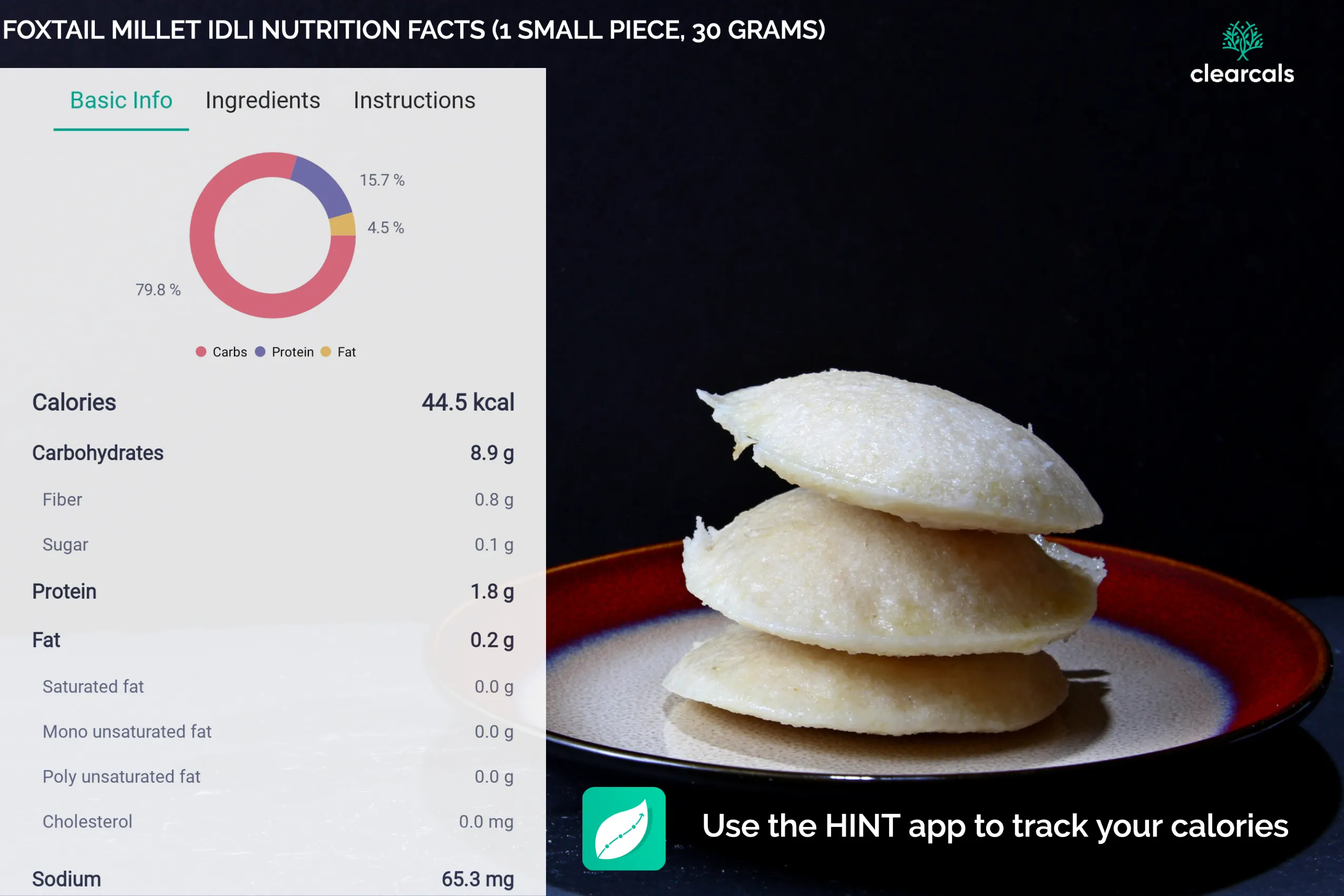 Idli Calories Nutrition And Health Benefits 54 OFF