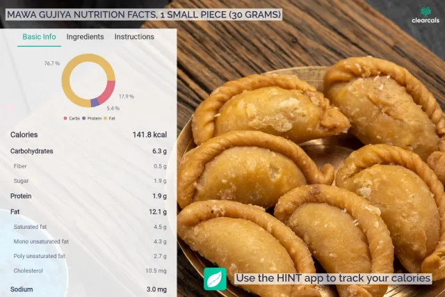 One small piece (30grams) of Mawa gujiya has 142 kcal. 18% of these calories are from carbohydrates, 5% from protein, and 77% from fat. Use Hint app to track your calories.