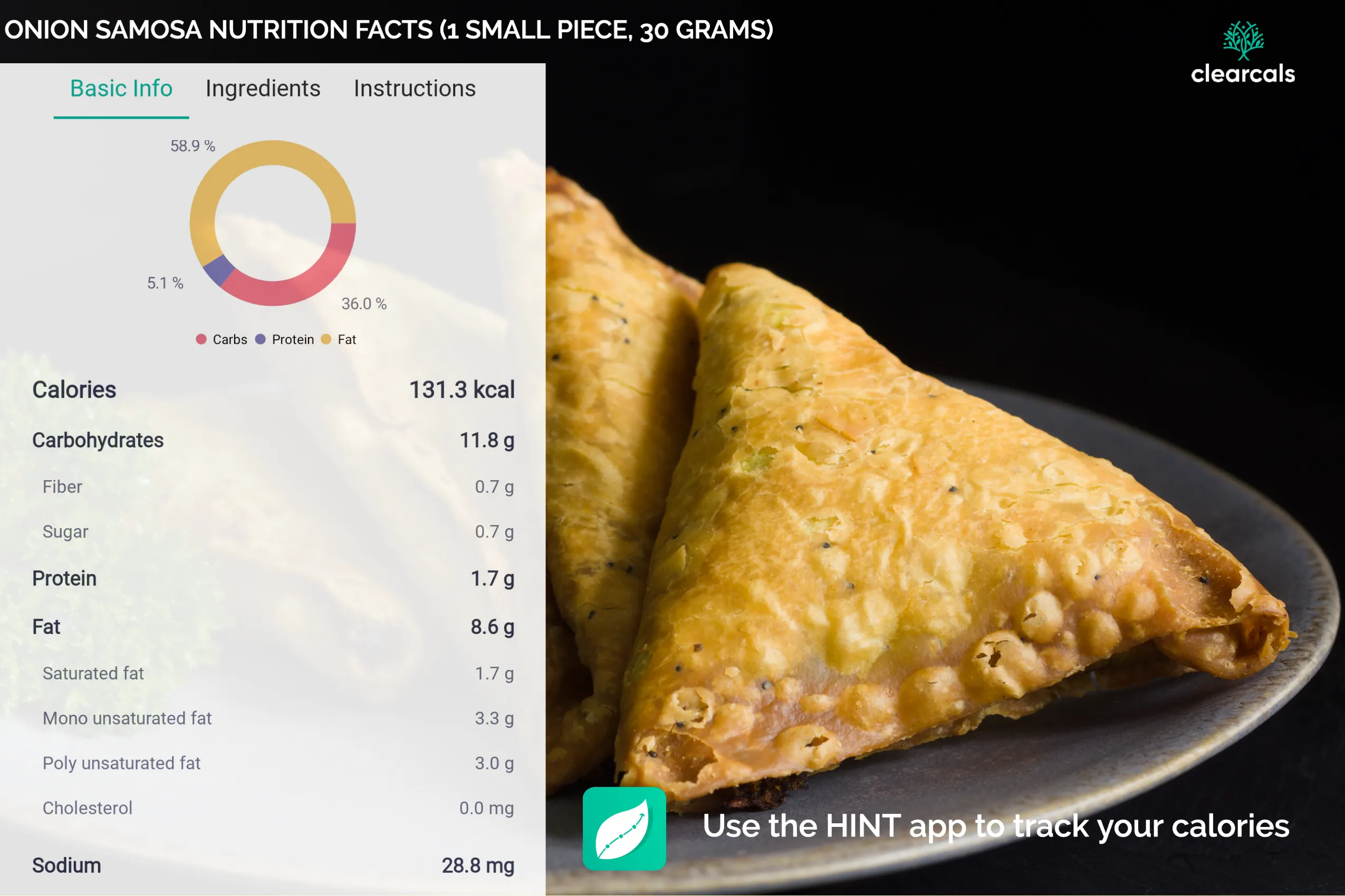 Samosa Fat Shop Stores Www gbu presnenskij ru