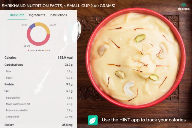 One small cup (100 grams) of Shrikhand has 156 kcal. 60% of these calories are from carbohydrates, 10% from protein, and 30% from fat. Use Hint app to track your calories.
