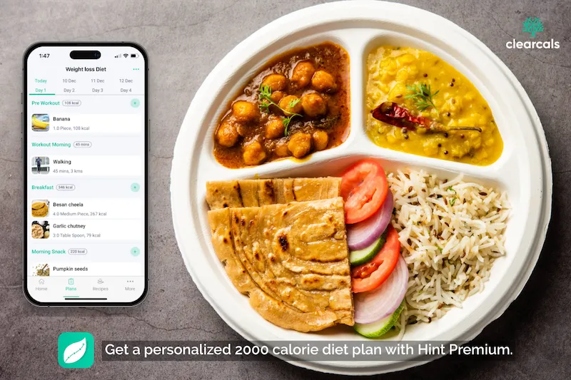 2000 Calorie Diet Plan Indian – Complete Guide
