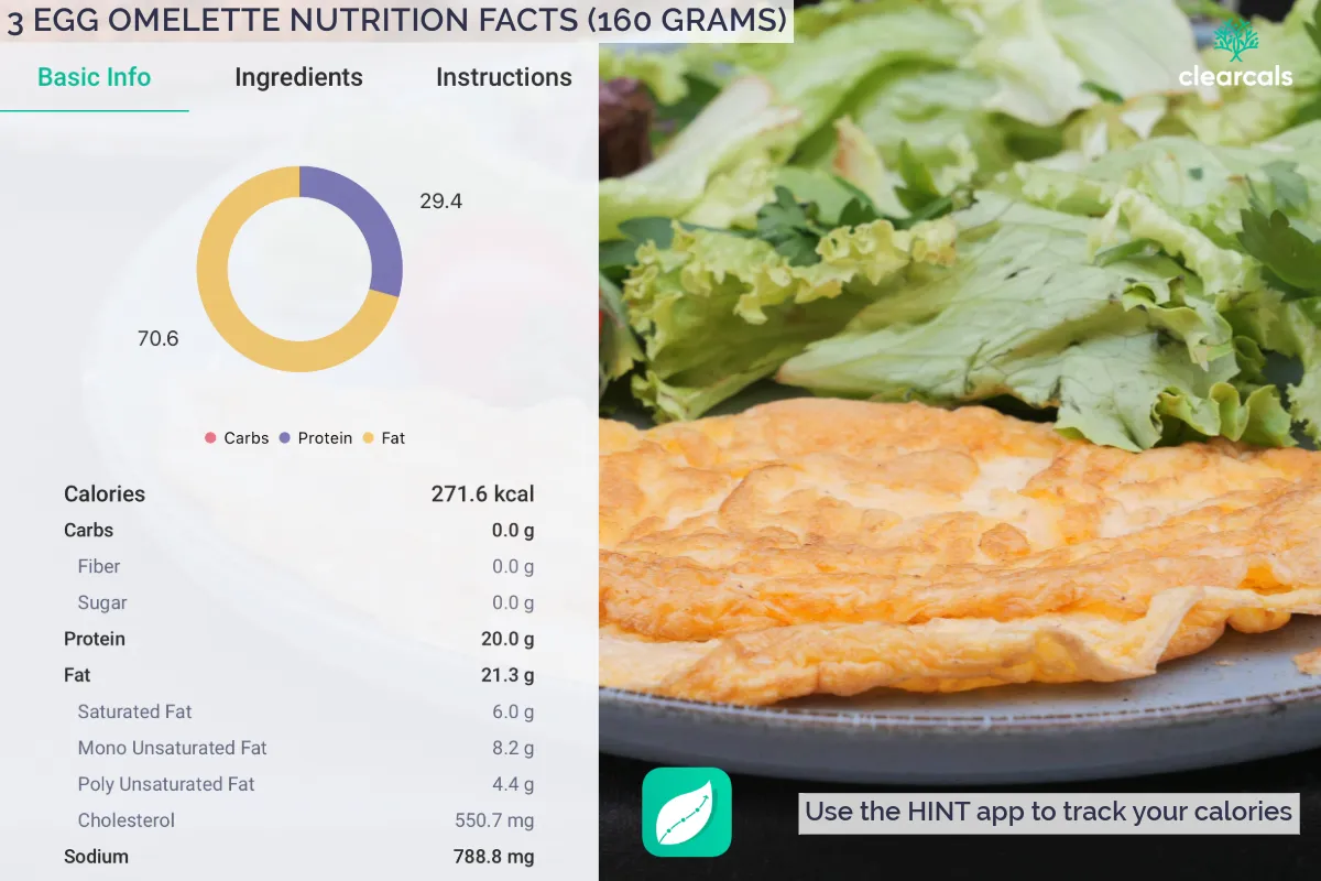 3_Egg_Omelette_Calories 3 Egg Omelette Calories