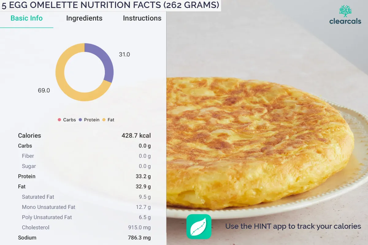 5_Egg_Omelette_Calories 5 Egg Omelette Calories