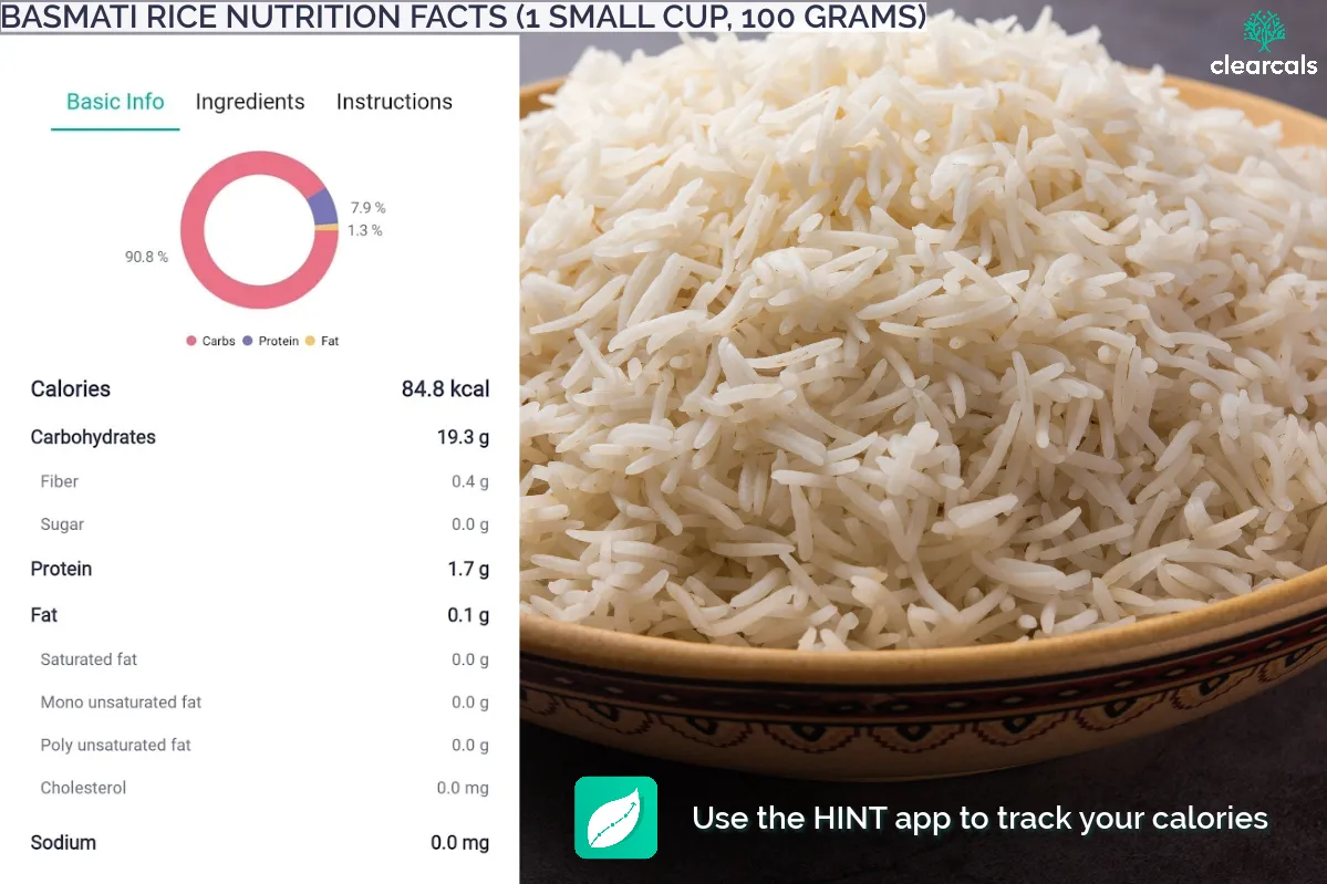 Basmati_Rice_Calories A small cup (100g) of basmati rice contains 85 kcal, with 90.8% of the calories coming from carbohydrates, 7.9% from protein, and 1.3% from fat.