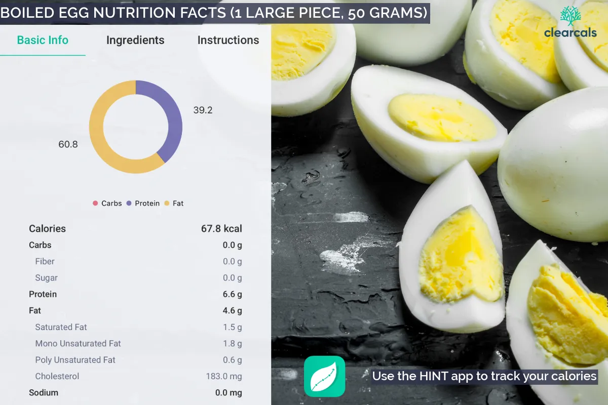 Boiled_Egg_Calories Boiled Egg Calories and Nutrition Facts