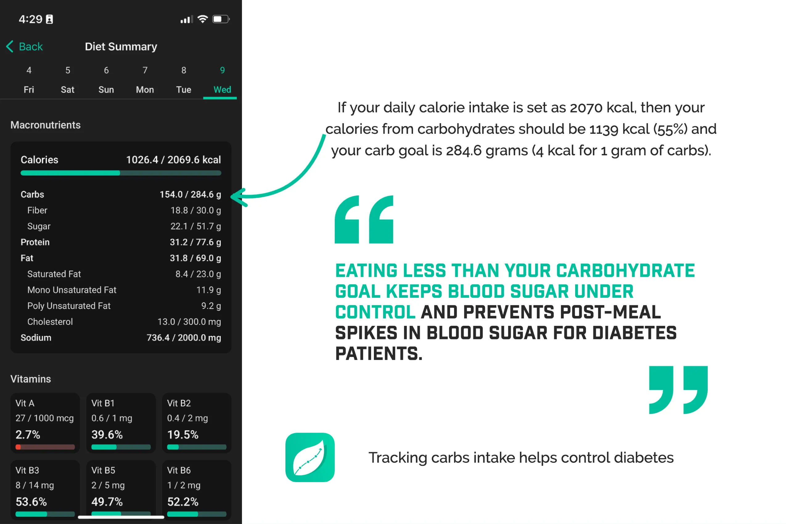 Carb-counting-app-for-diabetes-control Carb Counting Helps in Controlling Blood Sugar Levels