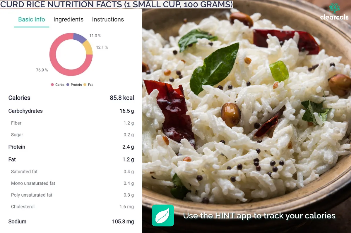 Curd_Rice_Calories A small cup (100g) of curd rice contains 86 kcal, with 76.9% of the calories from carbohydrates, 11% from protein, and 12.1% from fat.