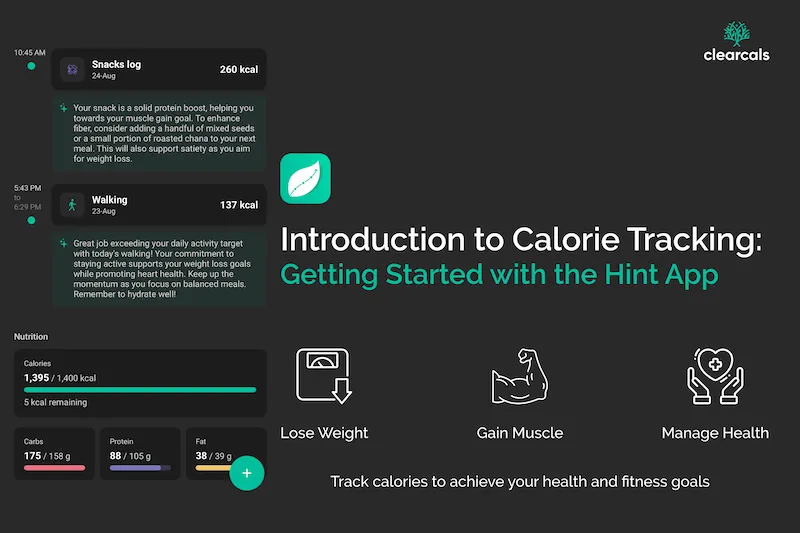 Getting Started with Calorie Tracking on Hint | Clearcals
