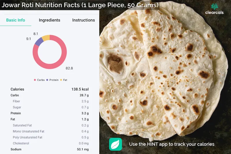 Jowar Roti Calories, Nutrition and Health Benefits