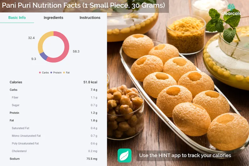 Pani Puri Calories, Nutrition Facts, and Health Benefits