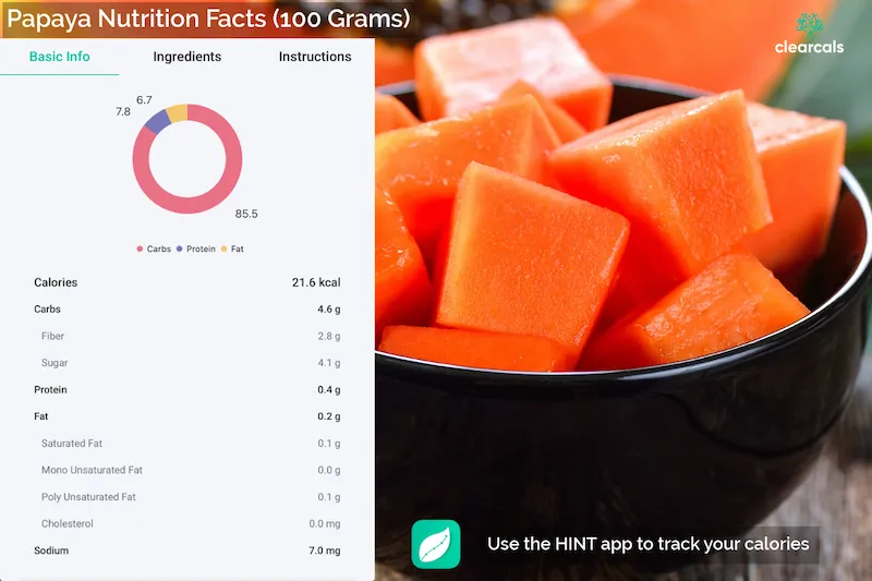 Papaya Calories, Nutrition, and Health Benefits