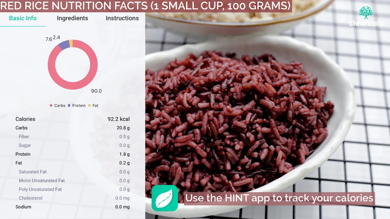 Red_Rice_Calories A small cup (100g) of red rice contains 92 kcal, with 90% from carbs, 7.6% from protein, and 2.4% from fat. Red rice is a low-calorie, nutrient-rich option that provides long-lasting energy.