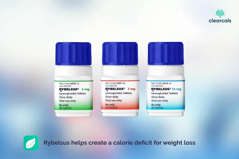 Rybelsus Weight Loss - A Complete Guide to Maximizing Results
