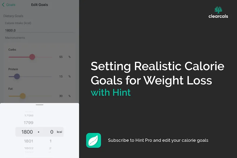 Setting Realistic Calorie Goals for Weight Loss with Hint