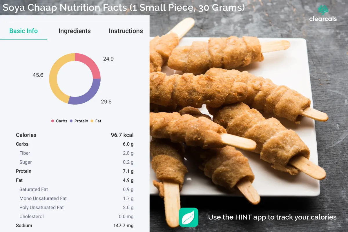 Soya_Chaap_Calories 1 small piece (30 grams) of soya chaap contains 97 calories