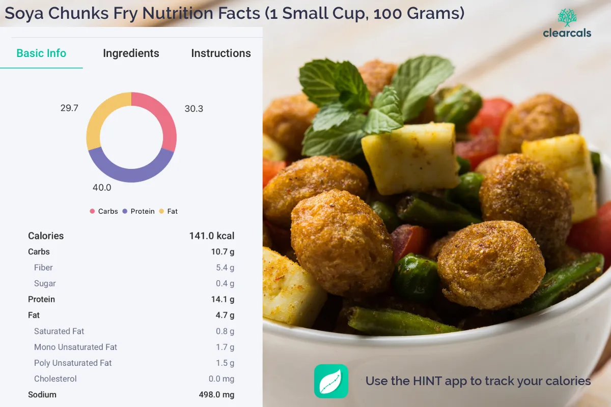 Soya_Chunks_Fry_Calories 100 grams of soya chunks fry contains 141 calories