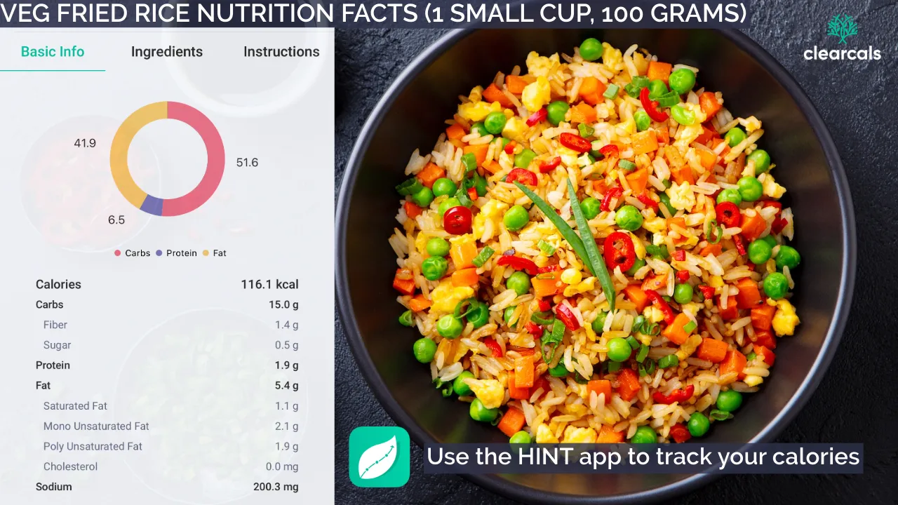 Veg_Fried_Rice_Calories A small cup (100 grams) of vegetable fried rice contains 116 kcal, with 52% of the calories from carbohydrates, 6% from protein, and 42% from fat.