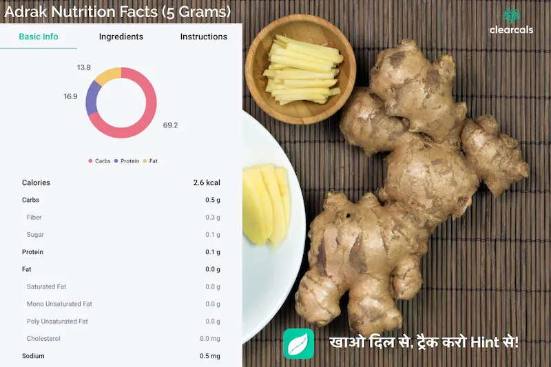 अदरक में कैलोरी, पोषण और फायदे: सही तरीका, तासीर और नुकसान | Clearcals