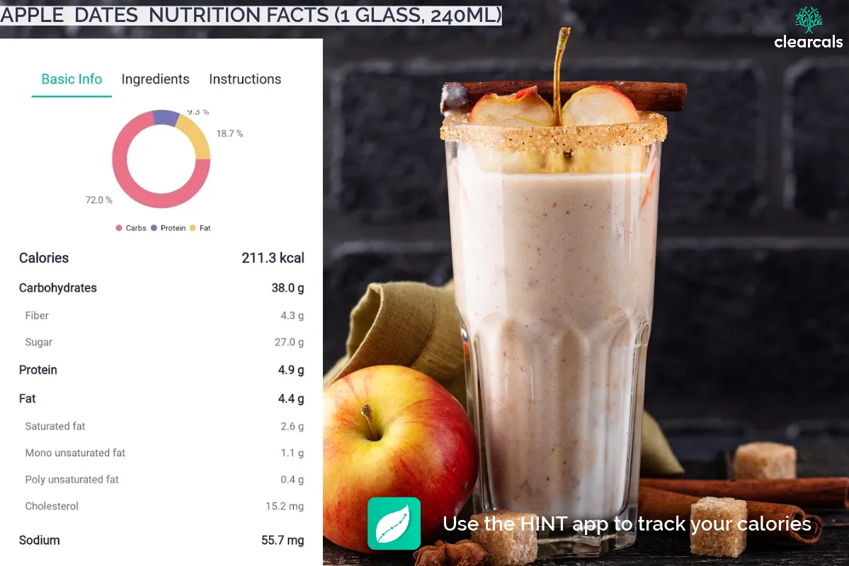 apple-dates-smoothie One glass (240 mL) of apple dates smoothie contains 211 kcal. Out of this, 72 % is from carbohydrates, 9 % is from protein, and 19 % is from fat.