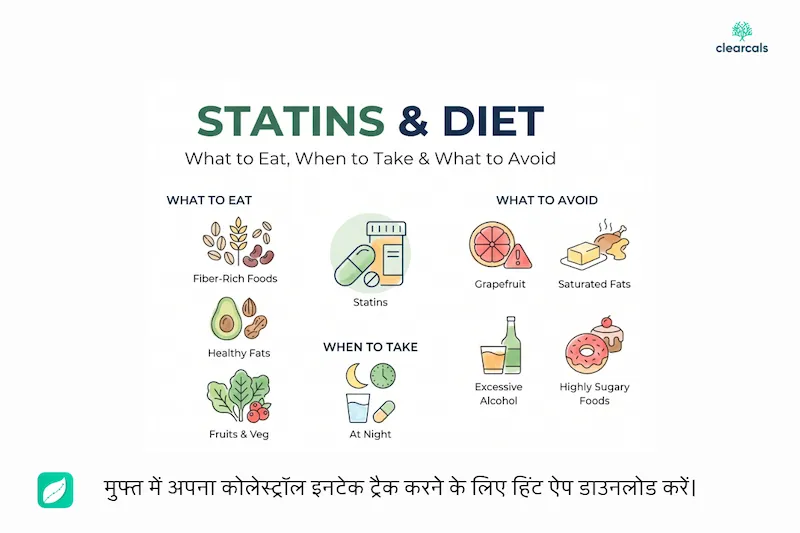 स्टैटिन और डाइट: क्या खाएं, कब लें और किससे बचें