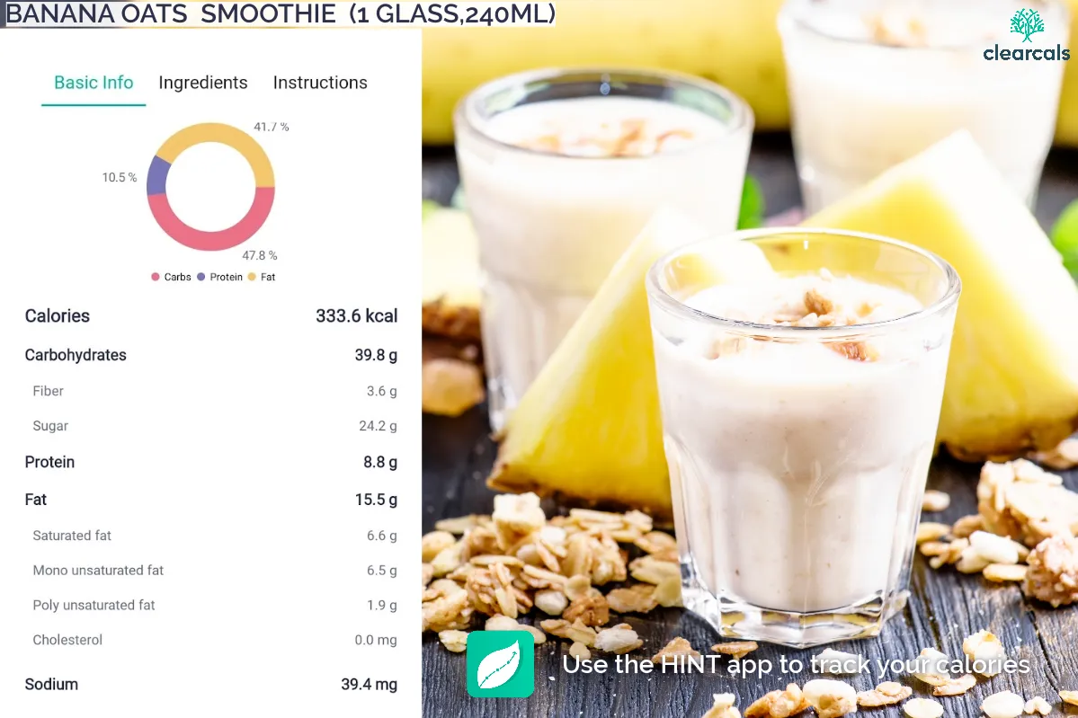 Banana_Oats_Smoothie_Calories 1 glass (240 mL) of banana oats smoothie has 231 kcal. Out of these calories, 71.9 % is from carbohydrates, 11.1 % is from protein, and 17.0 % is from fat.