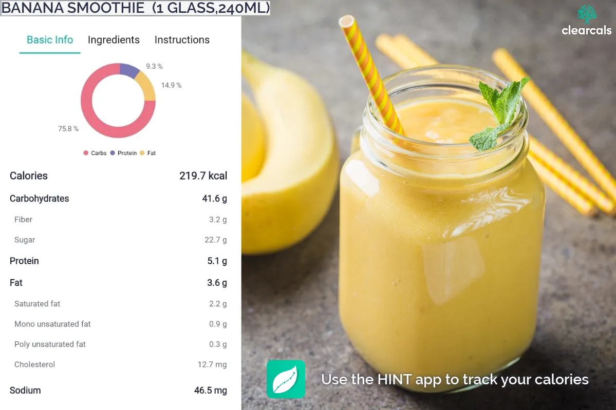 Banana_Smoothie_Calories 1 glass (240 mL) of banana smoothie has 220 kcal. Out of these calories, 75.8 % is from carbohydrates, 9.3 % is from protein, and 14.9 % is from fat.