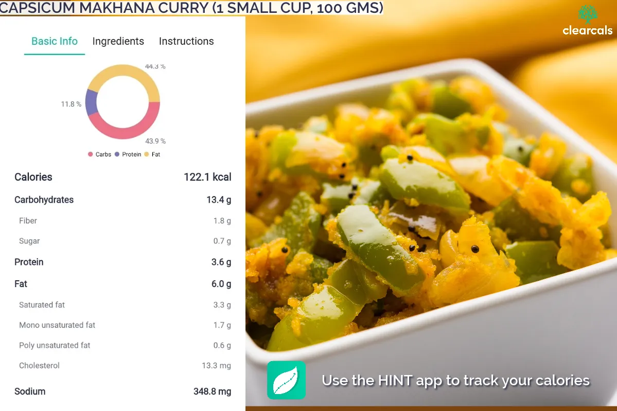 capsicum-makhana-curry 1 small cup ( 100 grams ) of capsicum makhana curry has 122 kcal. Out of these calories, 43.9 % is from carbohydrates, 11.8 % is from protein, and 44.3 % is from fat.