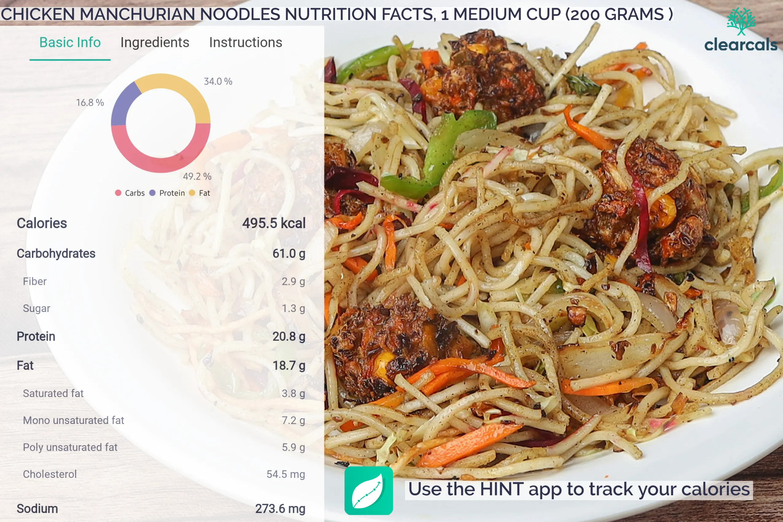chicken manchurian noodles calories One medium cup of chicken manchurian noodles has 496 kcal. Chicken manchurian noodles contain 49% carbohydrates, 17% protein, and 34% fat. Download the HINT app to track your calories.