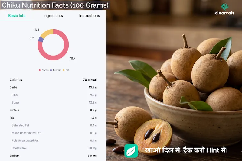 चीकू में कैलोरी, पोषण और फायदे: सही तरीका, तासीर और नुकसान | Clearcals
