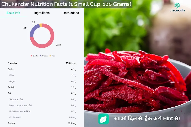 चुकंदर में कैलोरी, पोषण और फायदे: जूस, तासीर और नुकसान | Clearcals