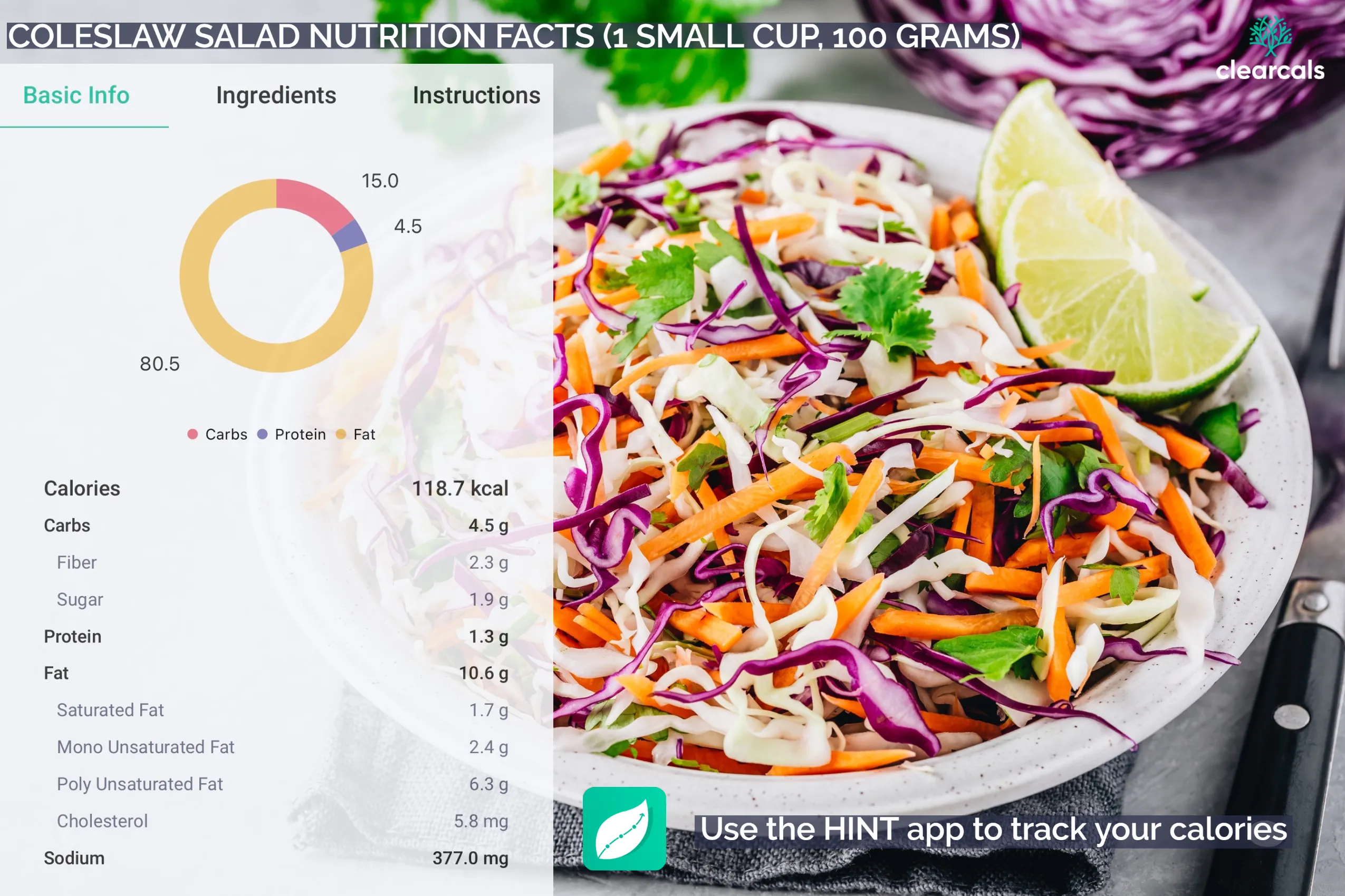 Calories in one small cup of coleslaw salad are 119 kcal. Out of these, 15% are from carbohydrates, 80.5% are from fat, and 4.5% are from protein.
