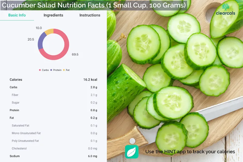 Cucumber (Kheera) Calories, Nutrition & Benefits: Is Cucumber Water Good for You?