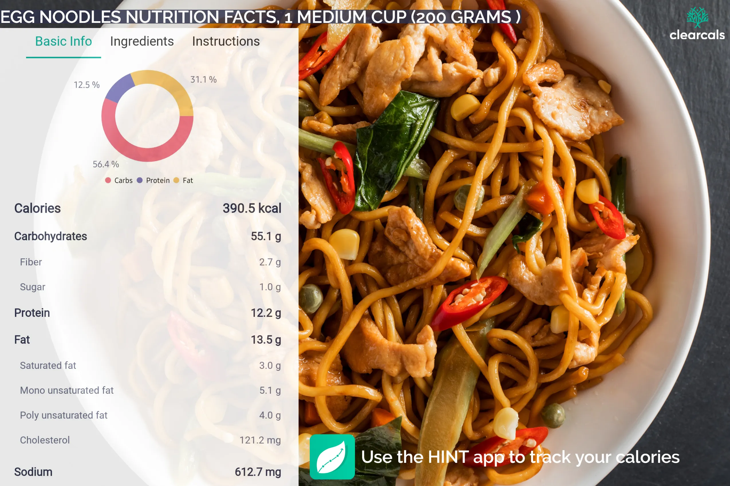 egg noodles calories One medium cup of egg noodles has 391 kcal. Egg noodles contain 56% carbohydrates, 13% protein, and 31% fat. Download the HINT app to track your calories.