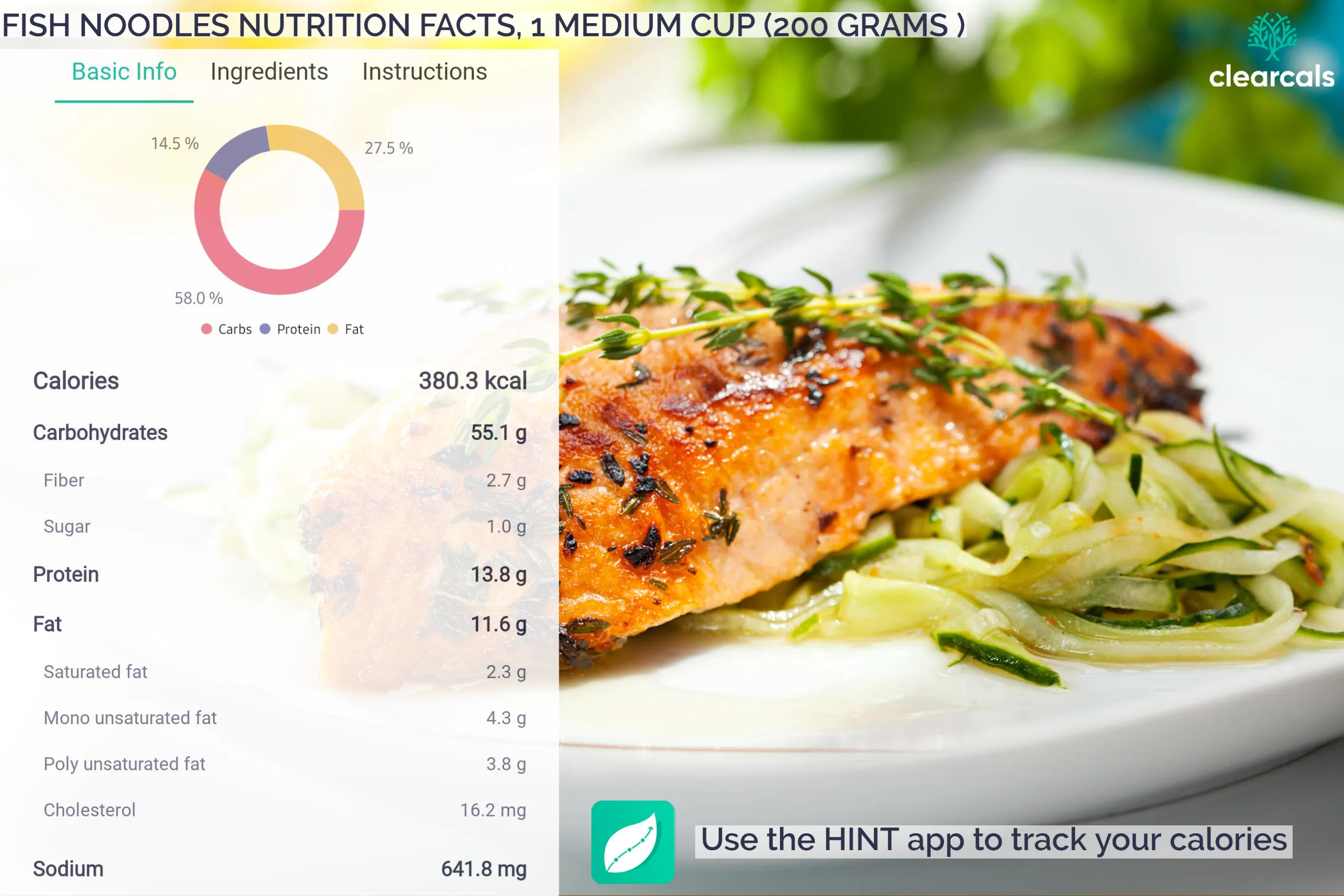 fish noodles calories One medium cup of fish noodles has 380 kcal. Fish noodles contain 58% carbohydrates, 14% protein, and 28% fat. Download the HINT app to track your calories.