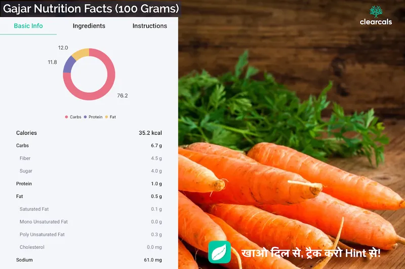गाजर में कैलोरी, पोषण और फायदे: सही तरीका, तासीर और नुकसान | Clearcals