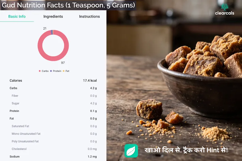 गुड़ में कैलोरी, पोषण और फायदे: सही तरीका, तासीर और नुकसान | Clearcals