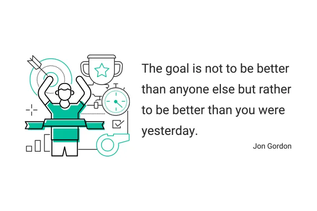 hint workout calorie tracking quote 2 The goal is not to be better than anyone else but rather to be better than you were yesterday.