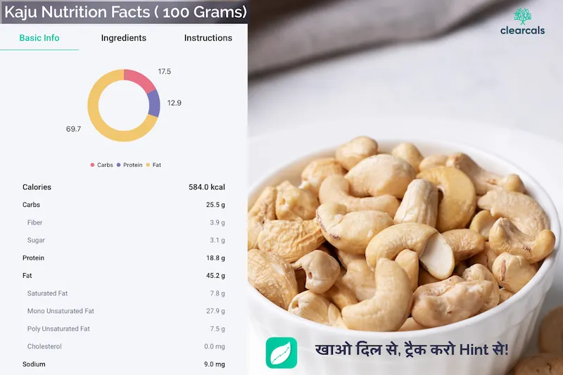 काजू में कैलोरी, प्रोटीन और फायदे: सही तरीका, तासीर और नुकसान | Clearcals