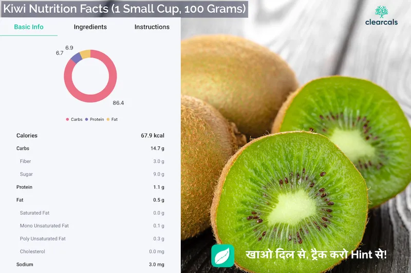 कीवी में कैलोरी, पोषण और फायदे: सही तरीका, तासीर और नुकसान | Clearcals