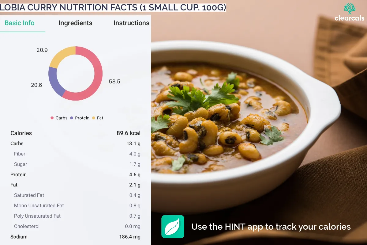 lobia protein Calories in one small cup of urad dal with onion are 89.6 kcal. Out of these calories, 58.5% is from carbohydrates, 20.6% is from protein and 20.9% is from fats.