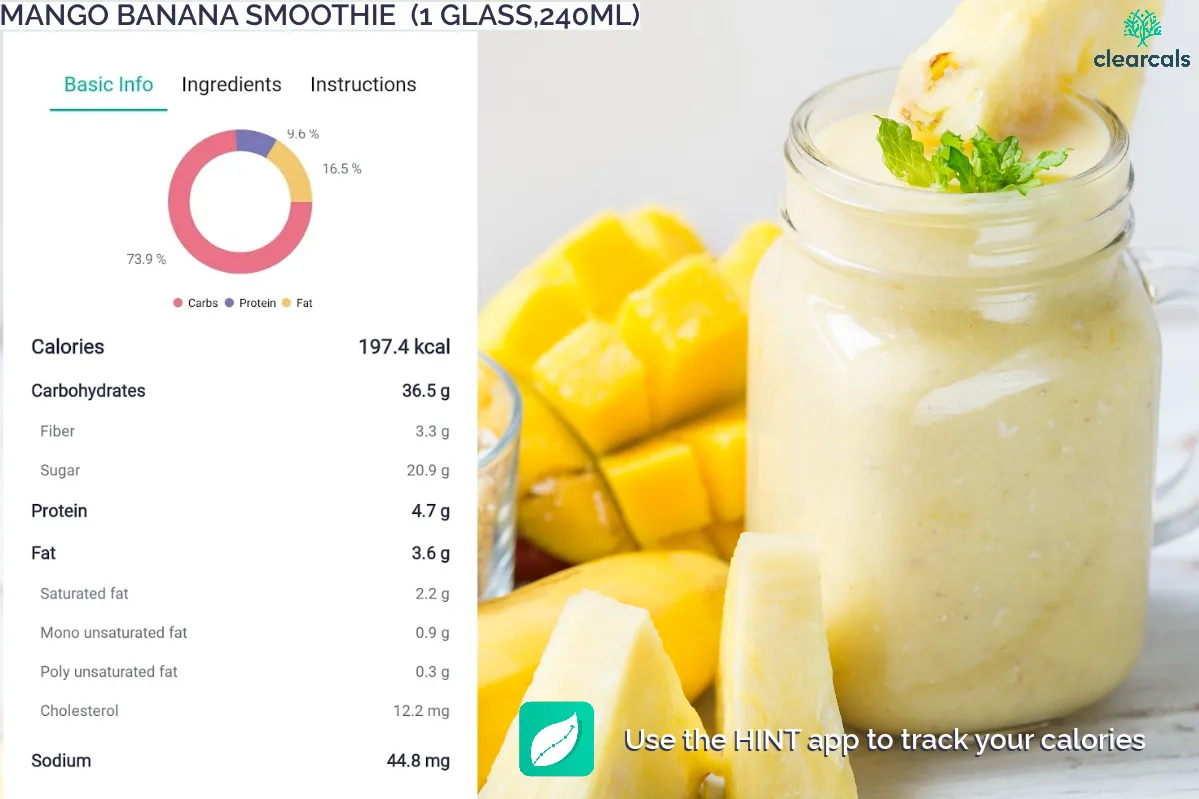 Mango_Banana_Smoothie_Calories 1 glass (240 mL) of mango banana smoothie has 197 kcal. Out of these calories, 73.9 % is from carbohydrates, 9.6 % is from protein, and 16.5 % is from fat.