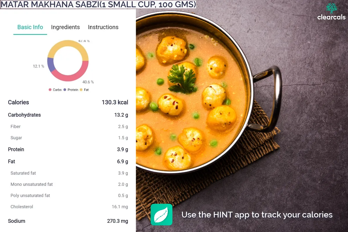 matar-makhana-curry 1 small cup ( 100 grams ) of matar makhana sabzi has 130 kcal. Out of these calories, 40.6 % is from carbohydrates, 12.1 % is from protein, and 47.4 % is from fat.