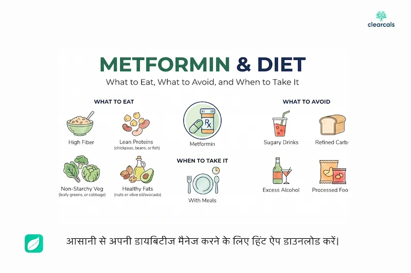 मेटफॉर्मिन और डाइट: क्या खाएं, क्या न खाएं और कब लें
