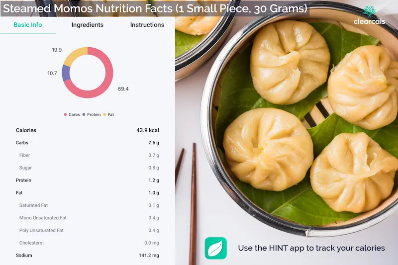 Momos Calories & Nutrition: Steamed vs. Fried vs. Kurkure (Are They Healthy?)